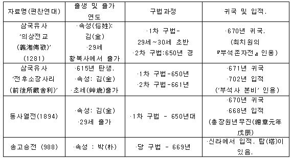 표.JPG